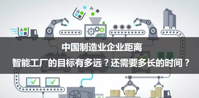 中国制造业企业距离智能工厂的目标有多远？还需要多长时间？