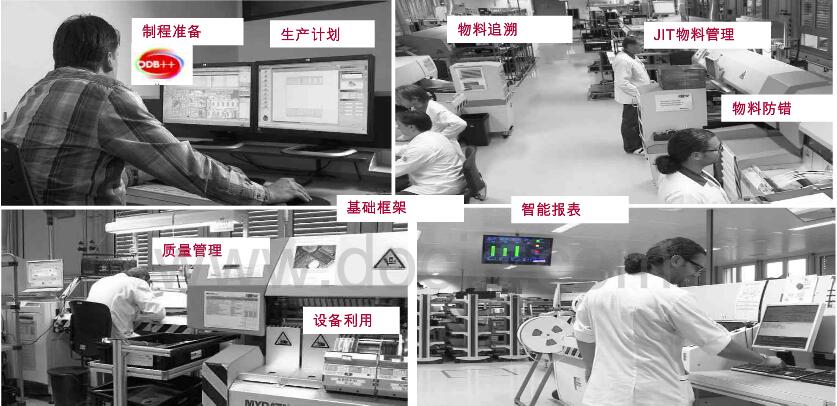 家电制造业MES解决方案