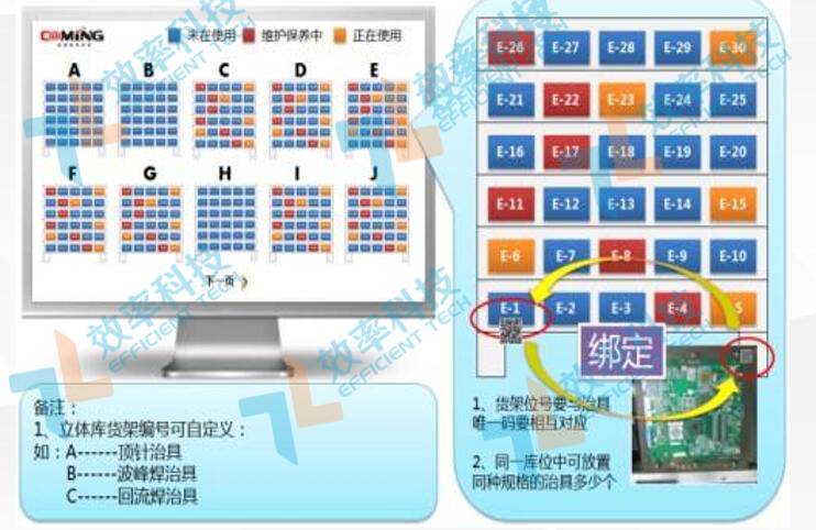 MES系统设备工具管理功能