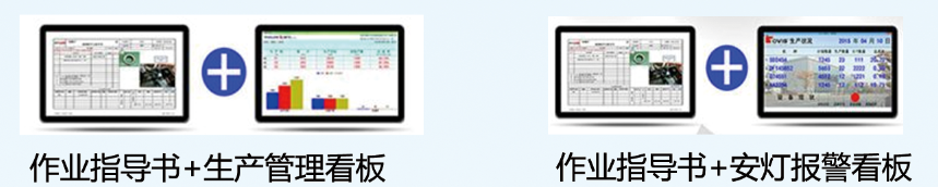 MES制造执行系统功能模块：E-SOP