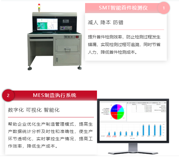 smt首件检测仪 mes制造执行系统