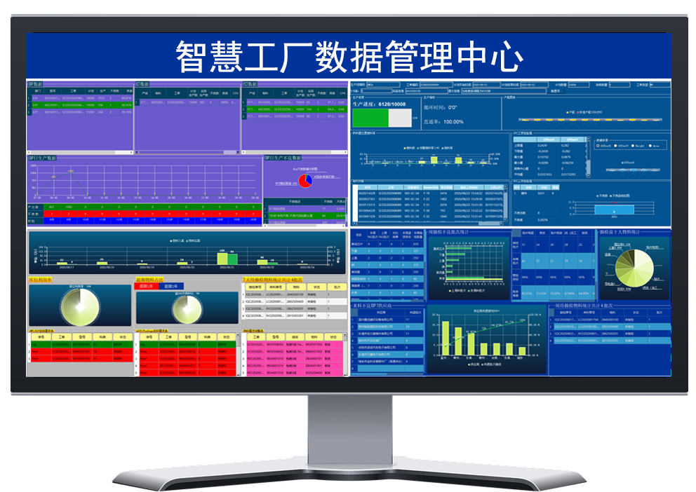 效率科技mes系统可视化看板