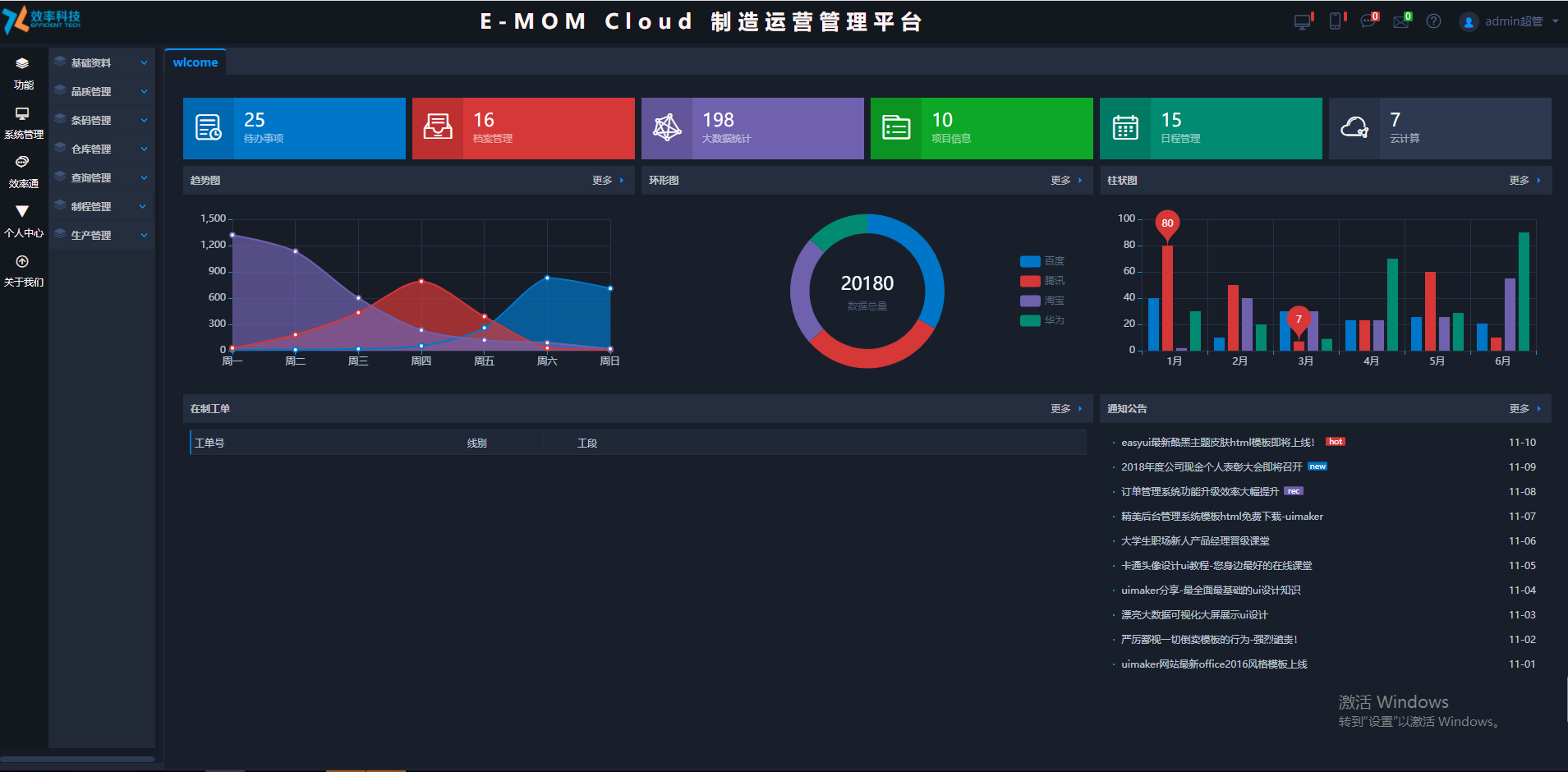 什么是MOM制造运营管理？