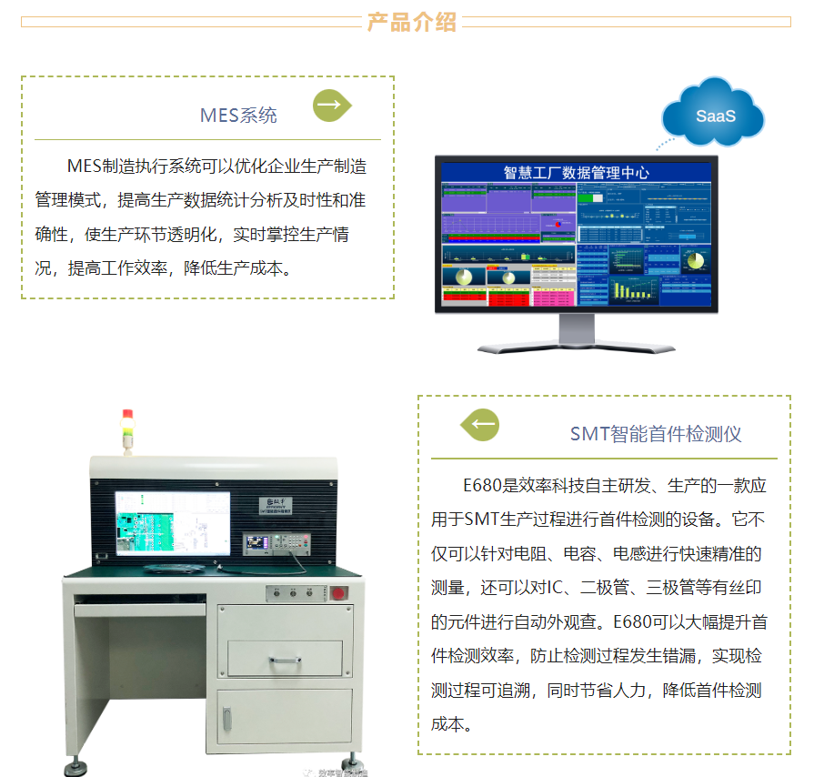 效率MES系统 效率MES系统