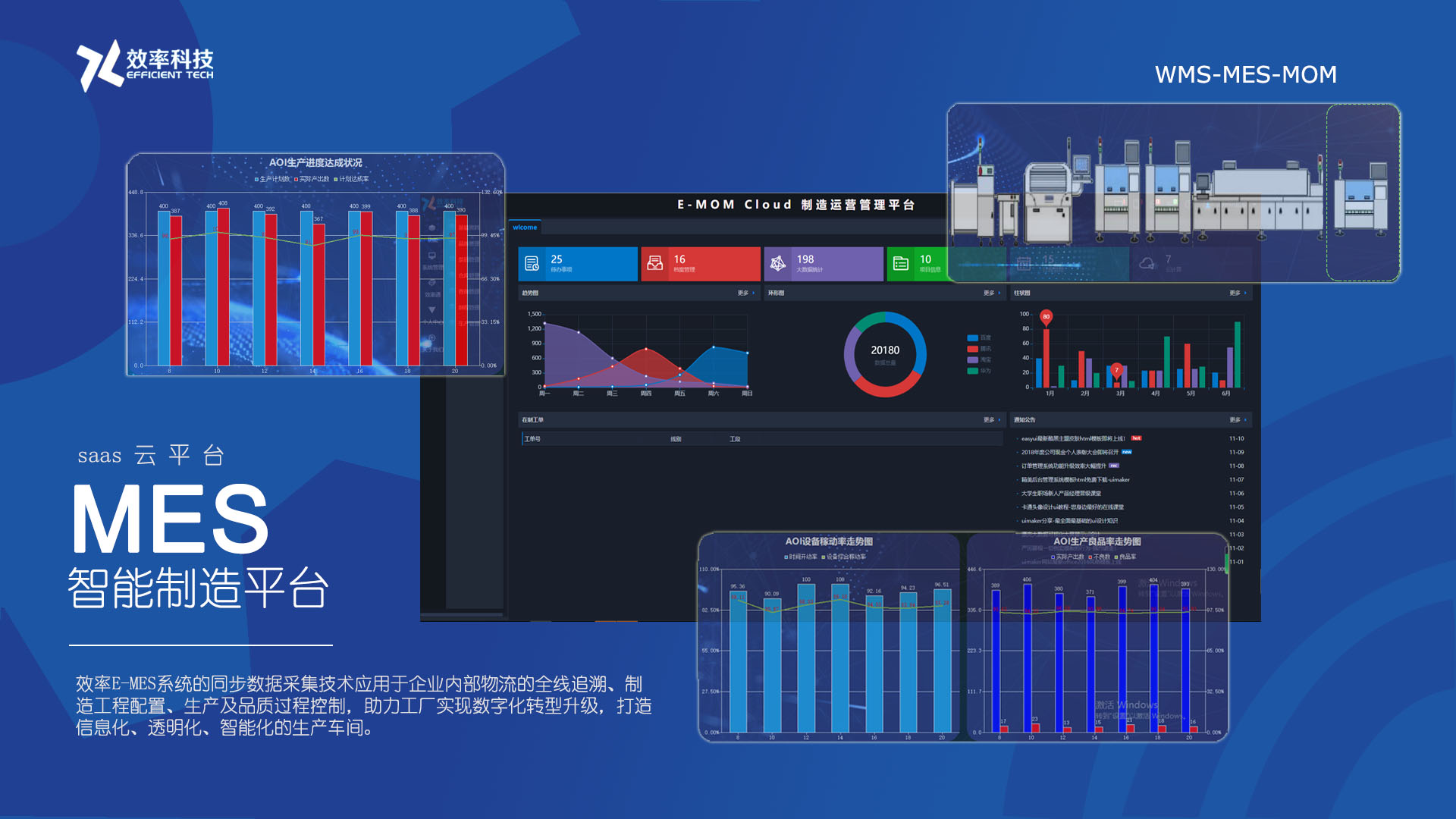 MES系统与其他电子商务平台有何不同？
