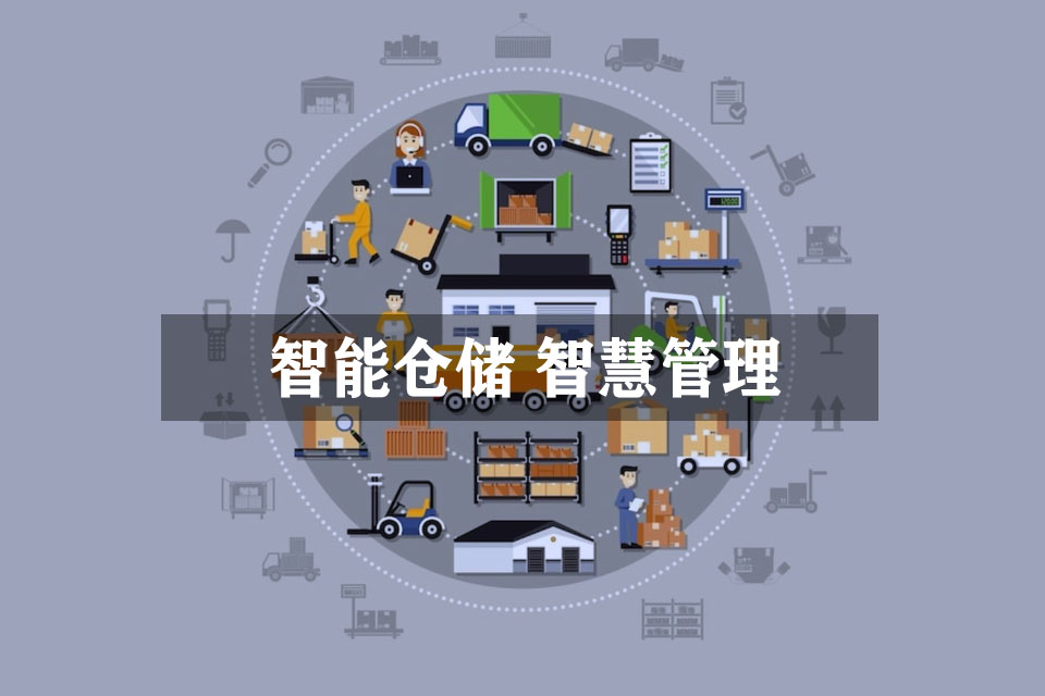 效率科技WMS仓库管理系统介绍