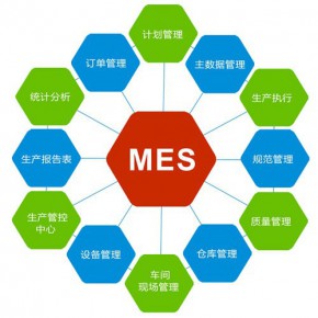 为什么要将ERP与MES集成？——深圳效率科技有限公司